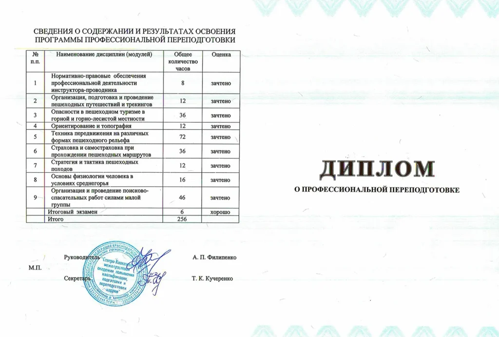 Профессиональная переподготовка по программе профессиональной переподготовки «Инструктор-проводник по пешеходному туризму и трекингу». НОЧУ ДПО «Северо-кавказская межотраслевая академия повышения квалификации, подготовки и переподготовки кадров»